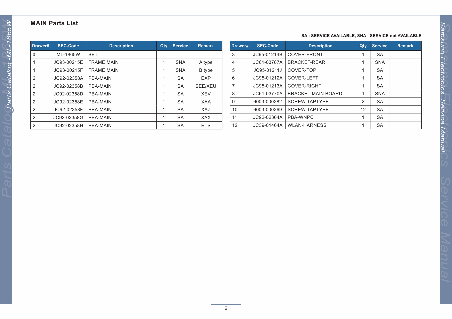 Samsung Laser-Printer ML-1865W Parts Manual-3